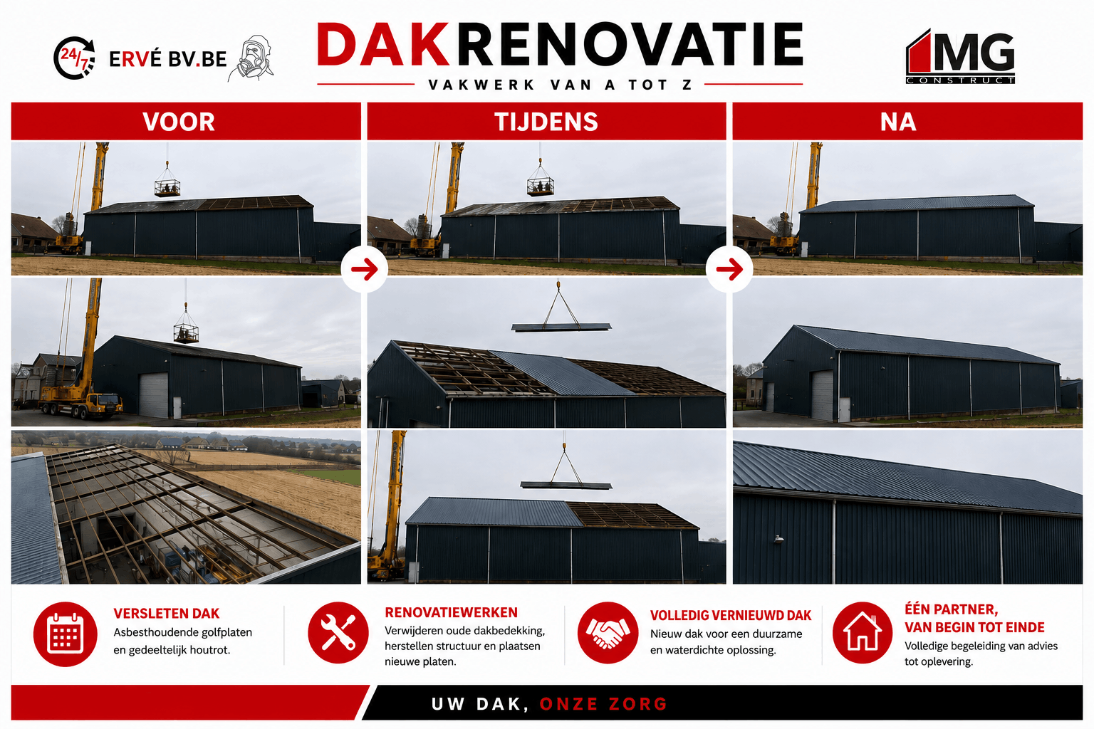 Dakrenovatie Dakrenovatie